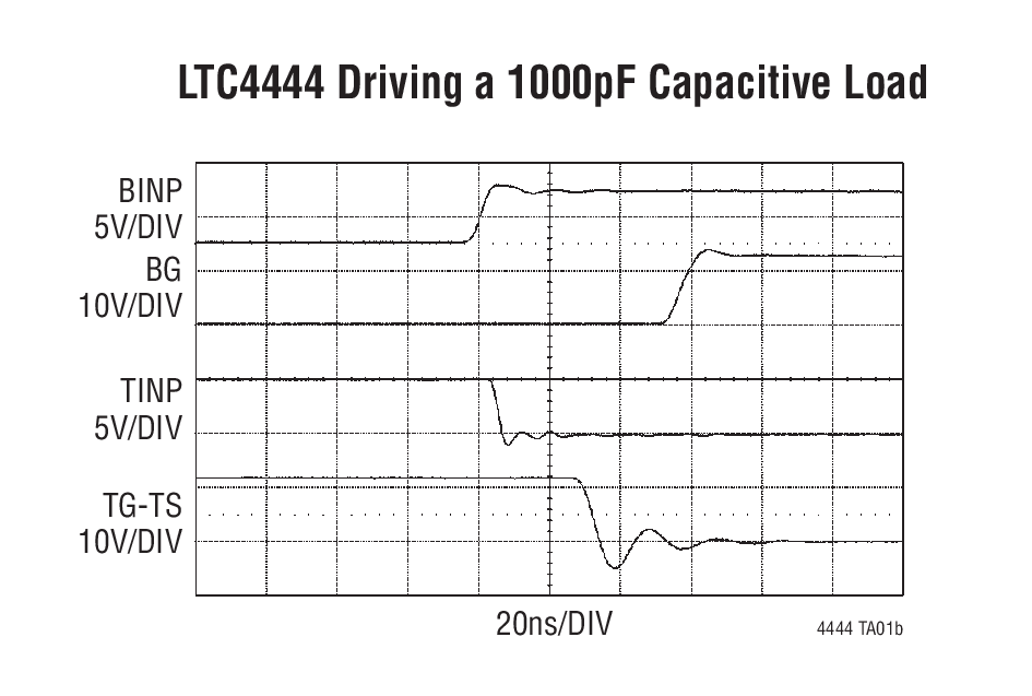 LTC4444Ӧͼ